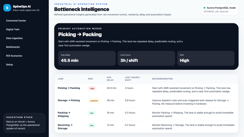 SpineOps AI – screenshot 9