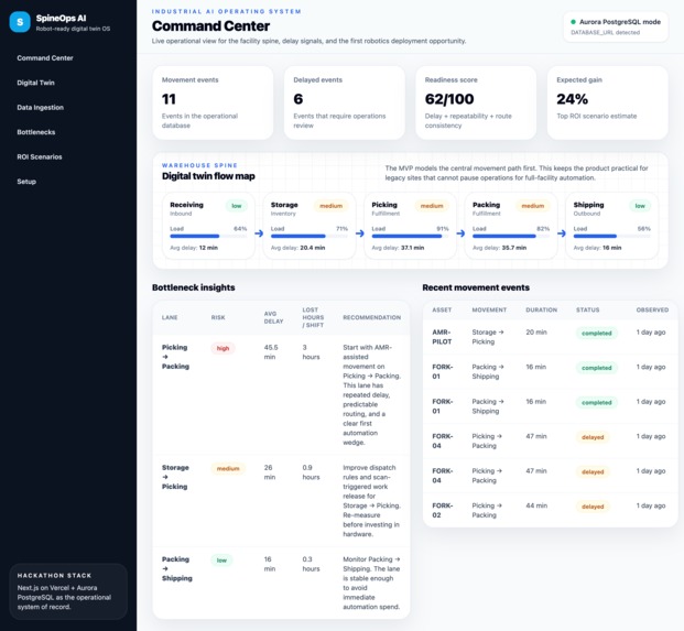 SpineOps AI – screenshot 11