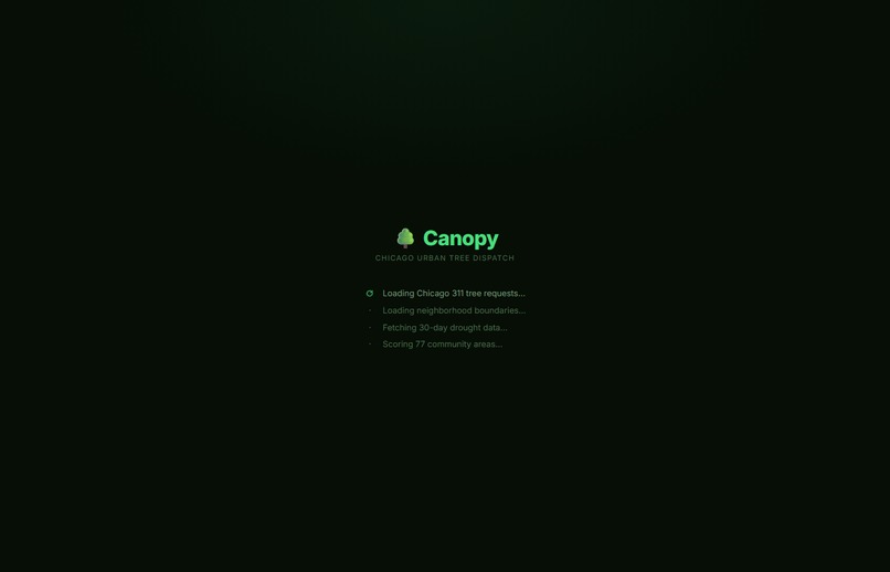 Canopy – screenshot 1