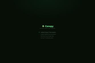 Canopy