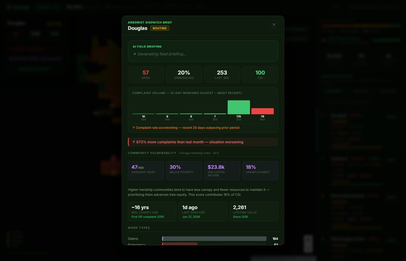 Canopy – screenshot 2