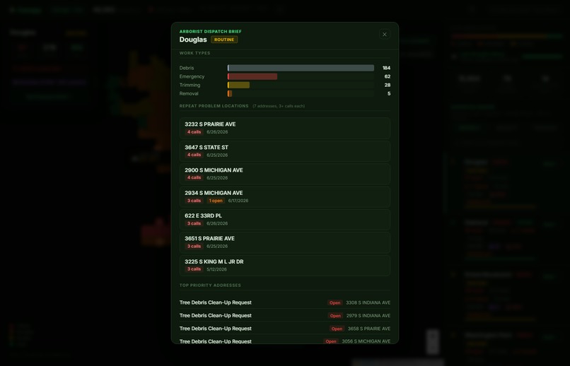 Canopy – screenshot 3