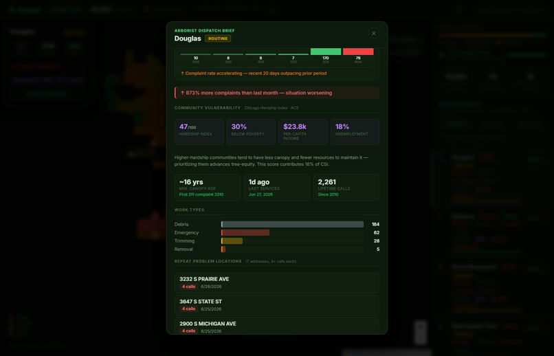 Canopy – screenshot 4