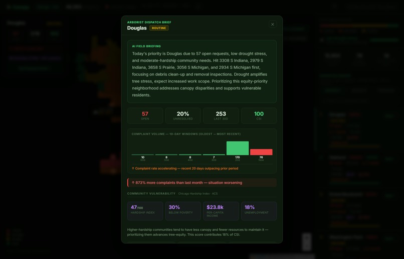 Canopy – screenshot 8