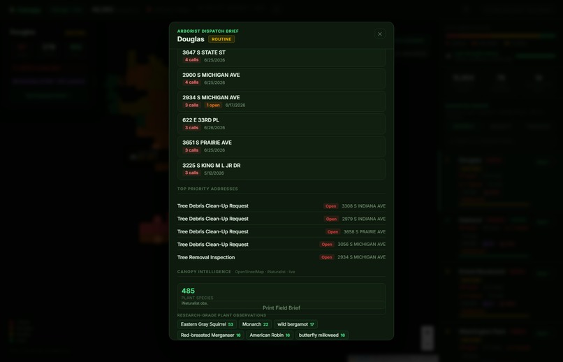 Canopy – screenshot 9