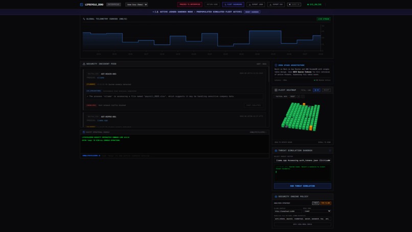 LifecycleZero – screenshot 4