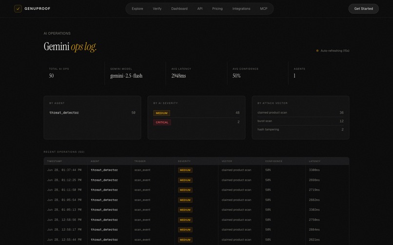 GenuProof – screenshot 10