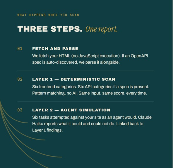 Agentis Lux: For your second audience.  – screenshot 10