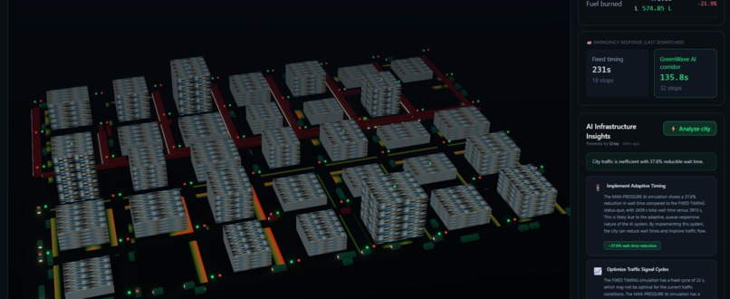 GreenWave – screenshot 3