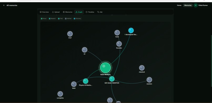ECHO AI - A Digital Memory Layer for Humanity – screenshot 15