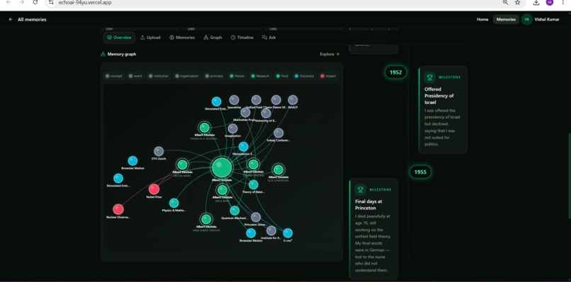 ECHO AI - A Digital Memory Layer for Humanity – screenshot 16
