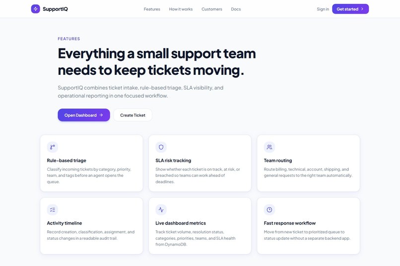 SupportIQ – screenshot 2