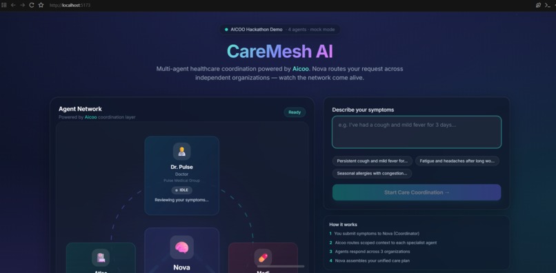 CareMesh-AI – screenshot 1