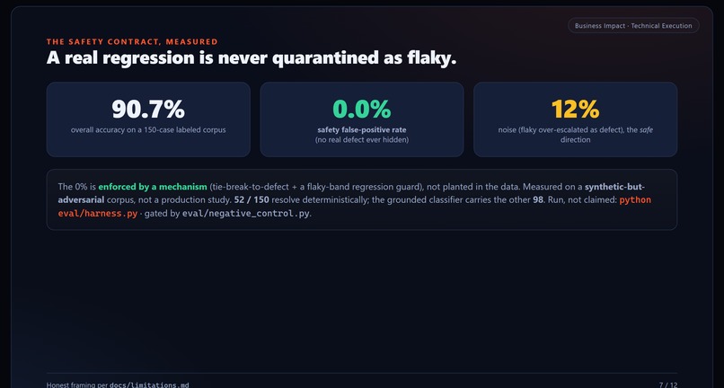 FlakeWarden – screenshot 6