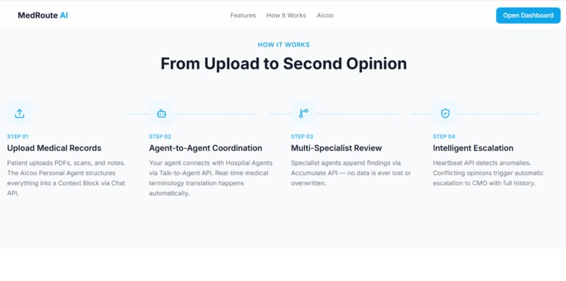 MedRoute AI  – screenshot 4