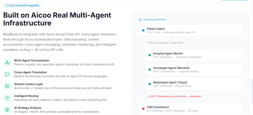 MedRoute AI  – screenshot 5