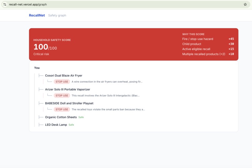 RecallNet — Recall Intelligence for Your Purchases – screenshot 8