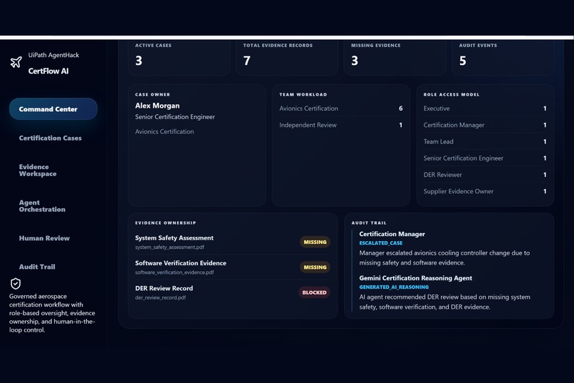 CertFlow AI – screenshot 1