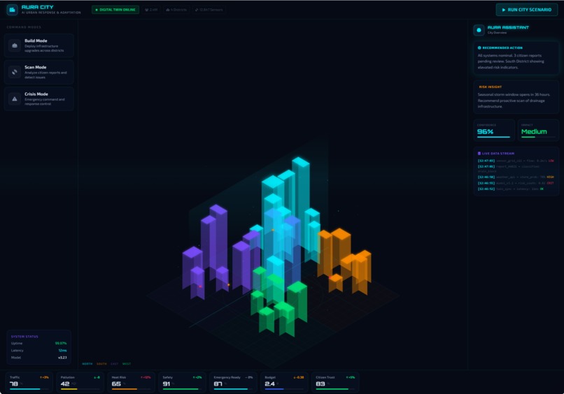 PULSE City – screenshot 1