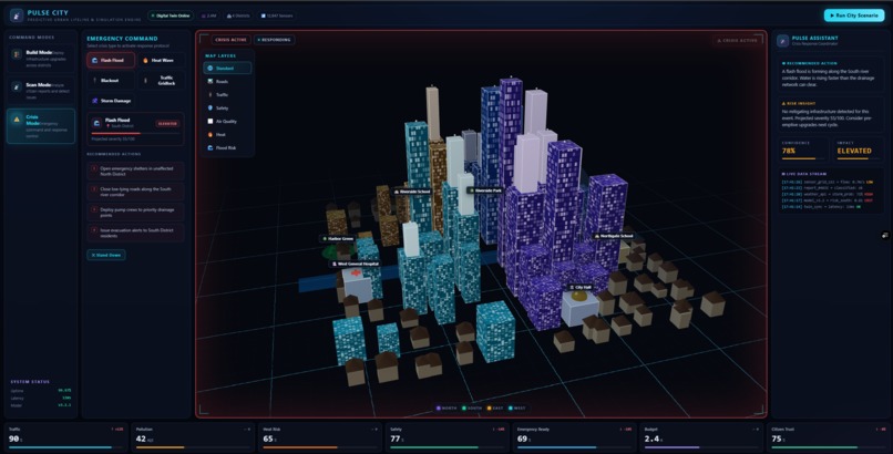 PULSE City – screenshot 2