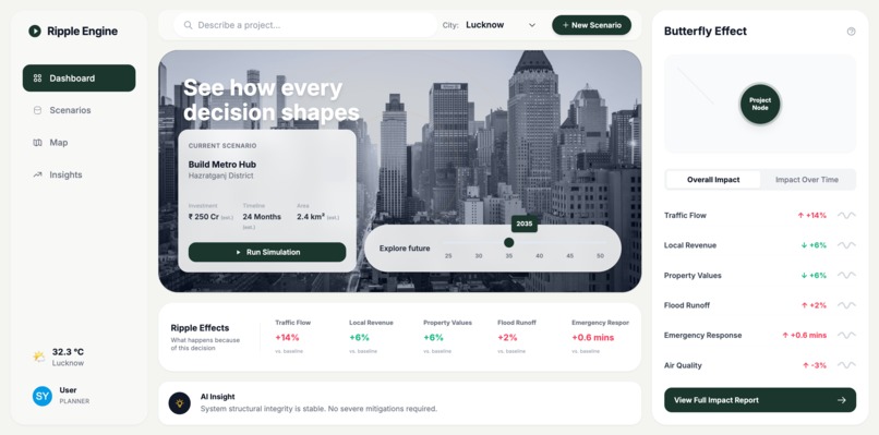 Ripple_Engine  – screenshot 1