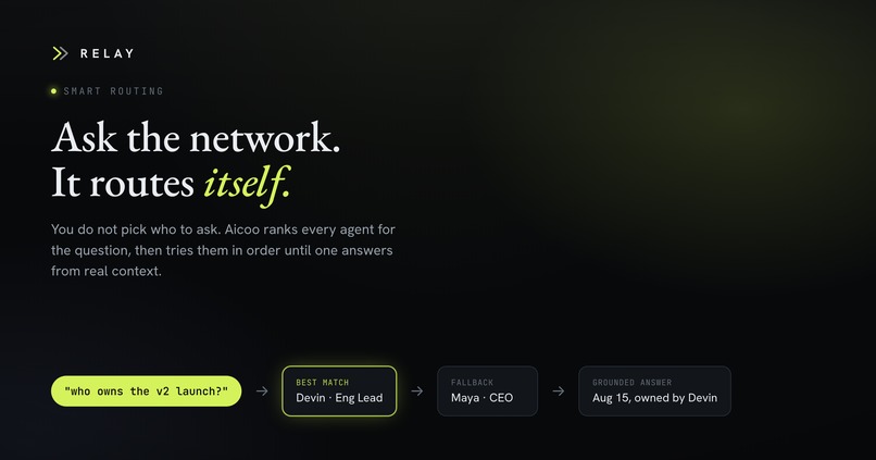 Relay – screenshot 3