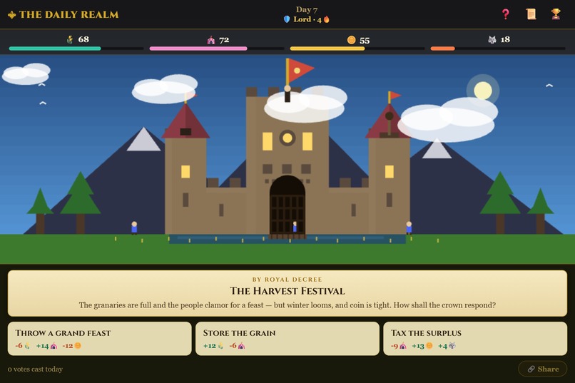 The Daily Realm – screenshot 3