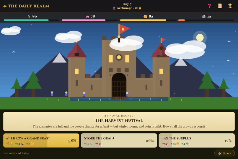 The Daily Realm – screenshot 4