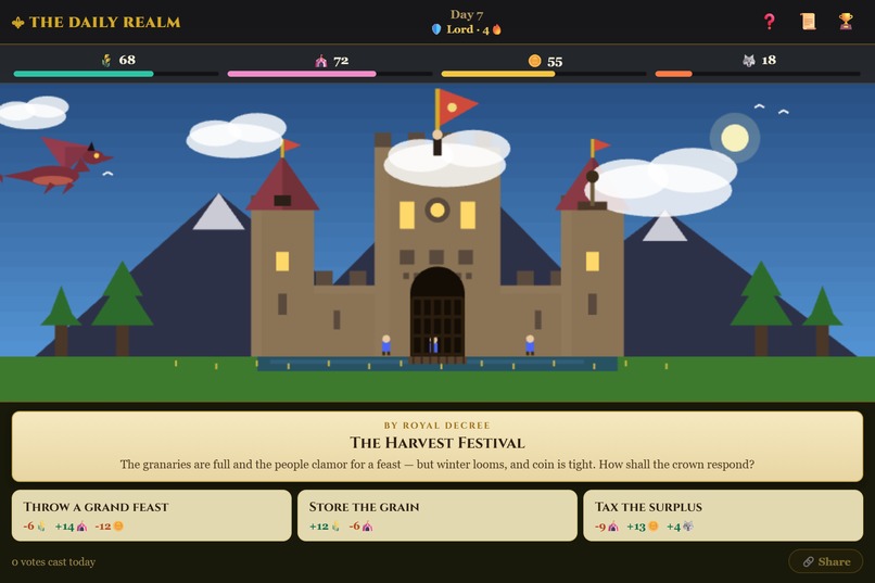 The Daily Realm – screenshot 6