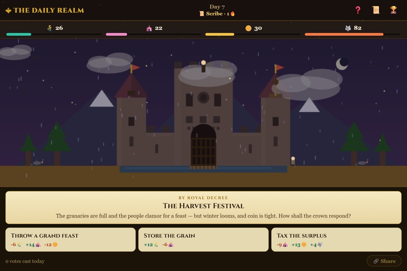 The Daily Realm – screenshot 5