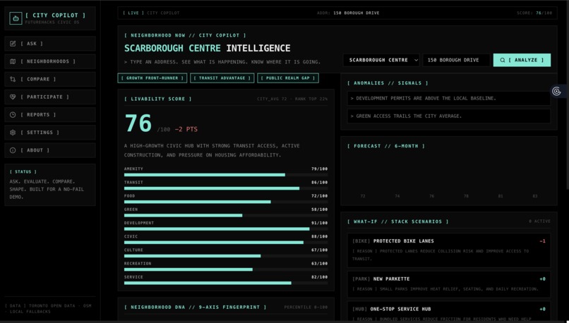 City-Copilot – screenshot 2