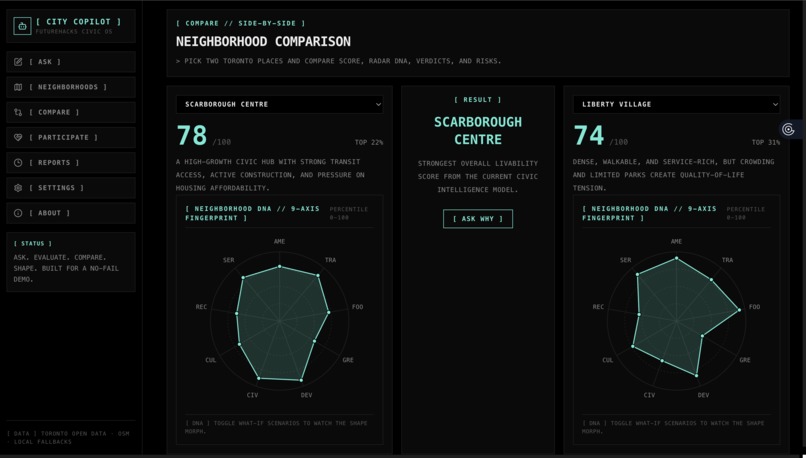 City-Copilot – screenshot 3