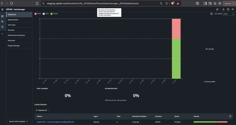 SeamProof — the release gate for agentic processes – screenshot 1