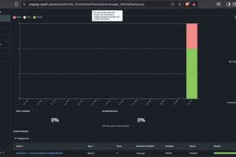 SeamProof — the release gate for agentic processes