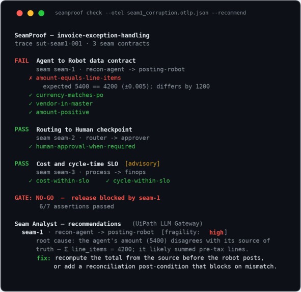 SeamProof — the release gate for agentic processes – screenshot 2
