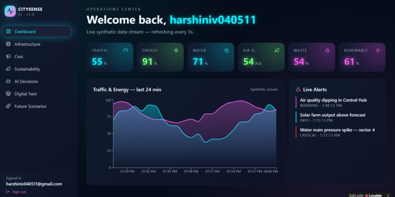 CitySense AI – screenshot 1