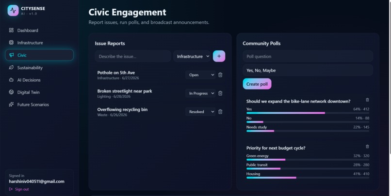 CitySense AI – screenshot 4