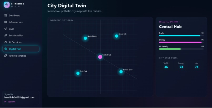 CitySense AI – screenshot 7