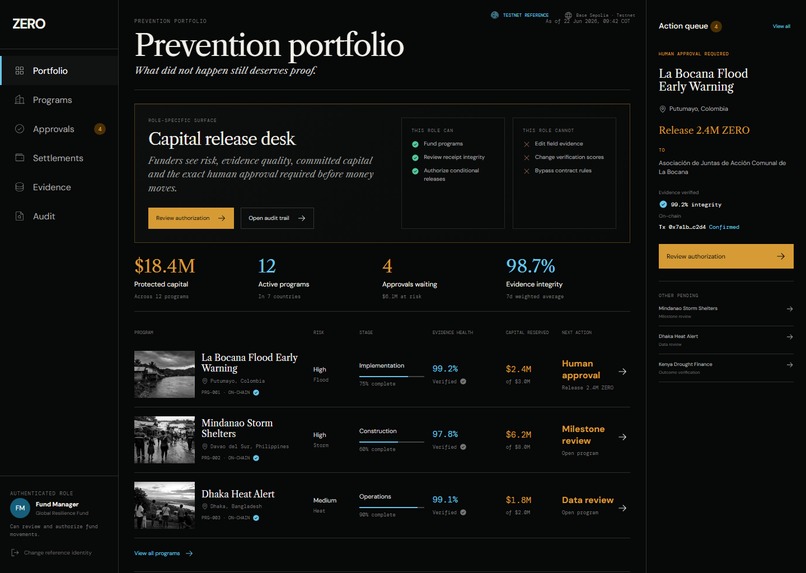 ZERO — Prevention Finance Protocol – screenshot 4