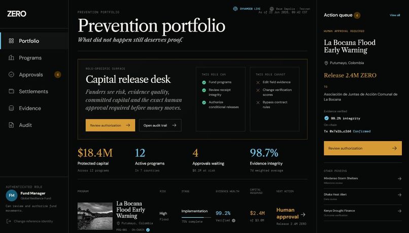 ZERO — Prevention Finance Protocol – screenshot 8