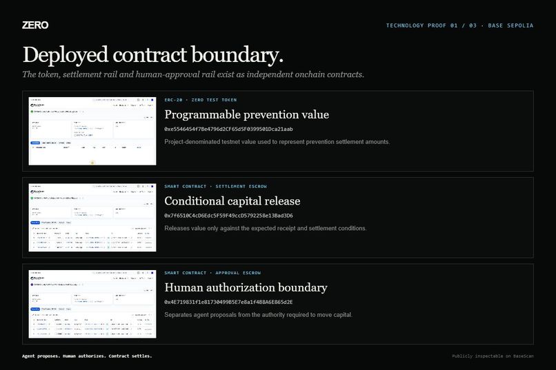 ZERO — Prevention Finance Protocol – screenshot 13