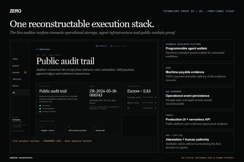 ZERO — Prevention Finance Protocol – screenshot 15