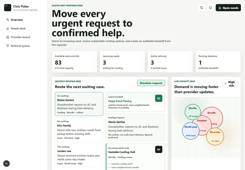 Civic Pulse – screenshot 1