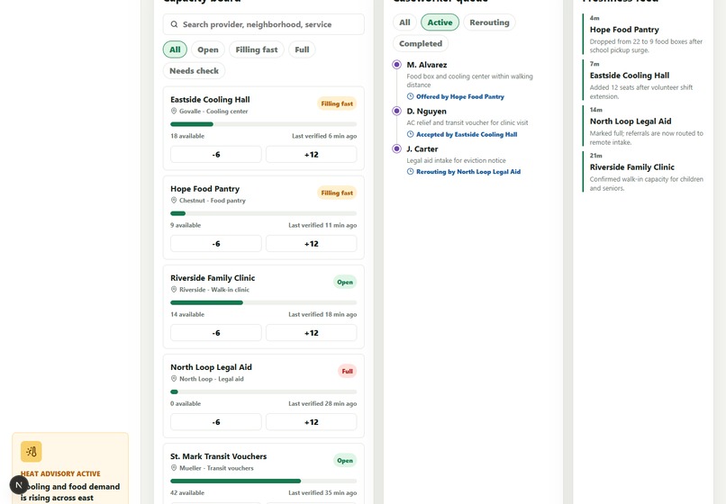 Civic Pulse – screenshot 5