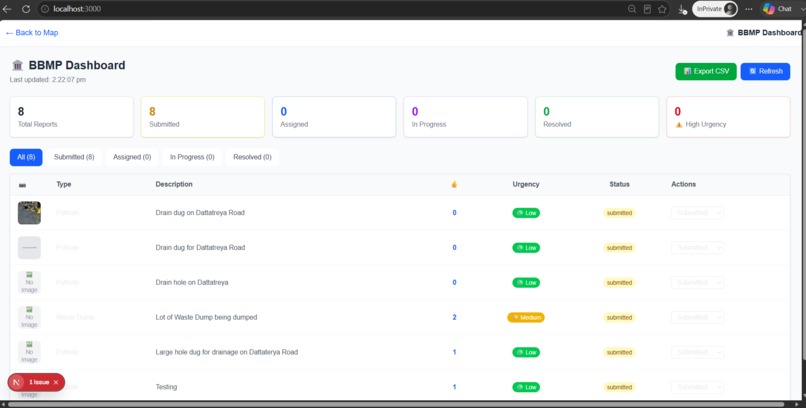 Care4Street  – screenshot 5