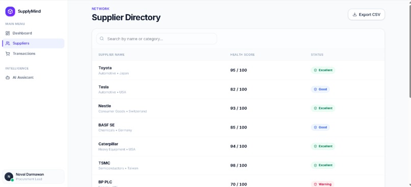 SupplyMind – screenshot 3