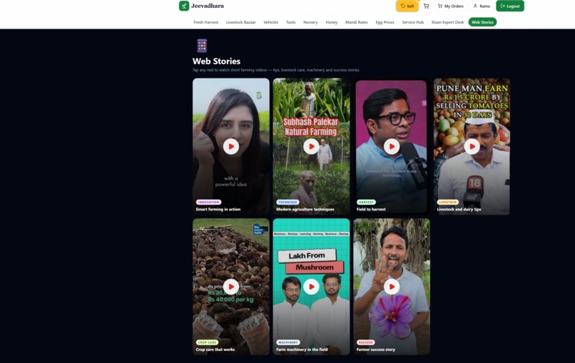 Jeevadhara – screenshot 12