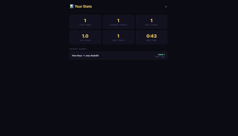 The Feature Chain – screenshot 1