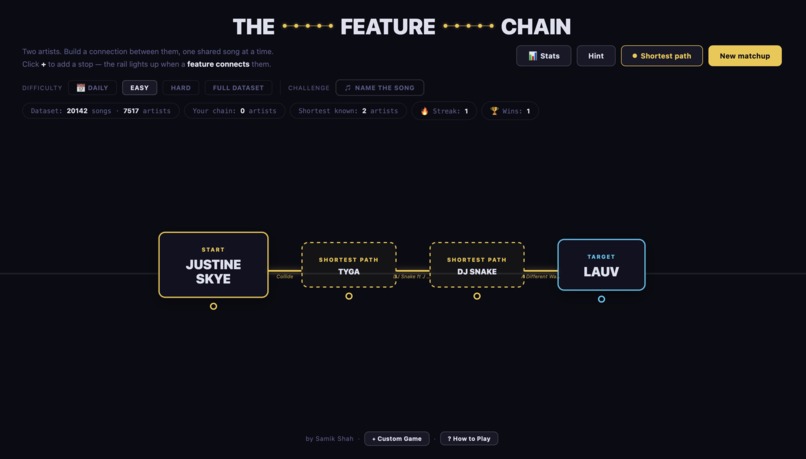 The Feature Chain – screenshot 2