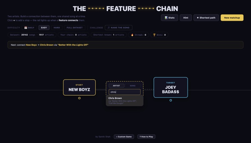 The Feature Chain – screenshot 3